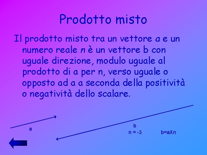 Prodotto misto Il prodotto misto tra un vettore a e un numero reale n Prodotto misto Il prodotto misto tra un vettore a e un numero reale n