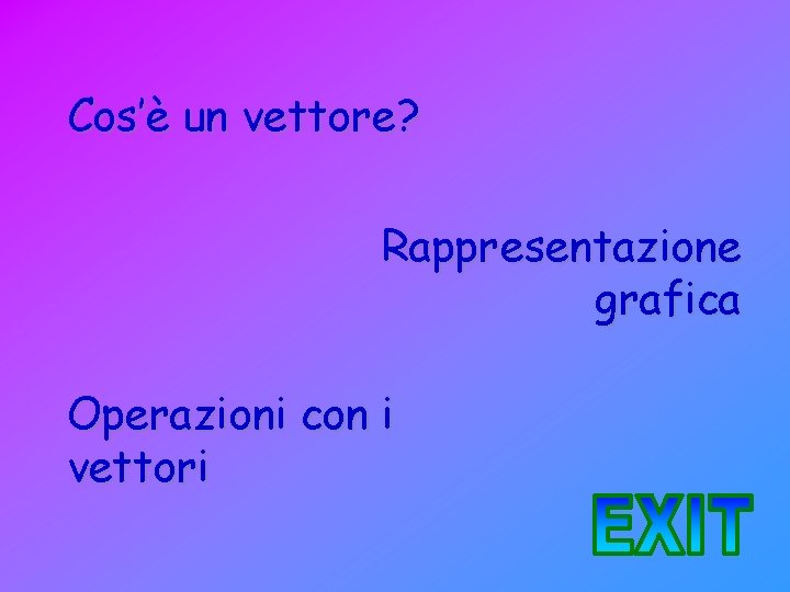 Cos’è un vettore? Rappresentazione grafica Operazioni con i vettori Cos’è un vettore? Rappresentazione grafica Operazioni con i vettori