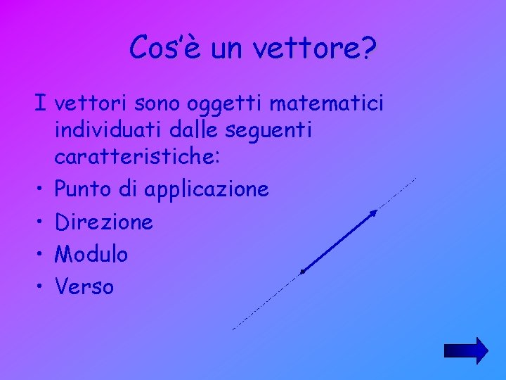 Cos’è un vettore? I vettori sono oggetti matematici individuati dalle seguenti caratteristiche: • Punto Cos’è un vettore? I vettori sono oggetti matematici individuati dalle seguenti caratteristiche: • Punto