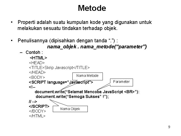 Metode • Properti adalah suatu kumpulan kode yang digunakan untuk melakukan sesuatu tindakan terhadap