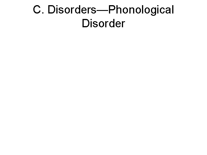 C. Disorders—Phonological Disorder 