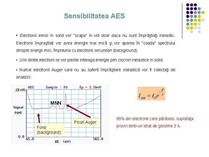 Sensibilitatea AES • Electronii emisi in solid vor “scapa” in vid doar daca nu