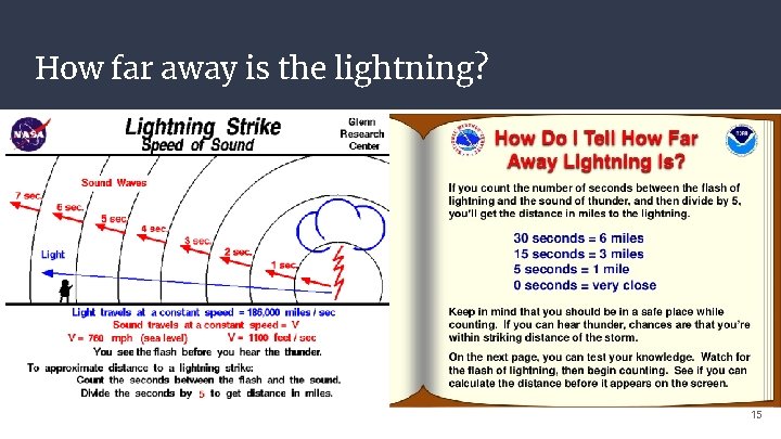 How far away is the lightning? 15 