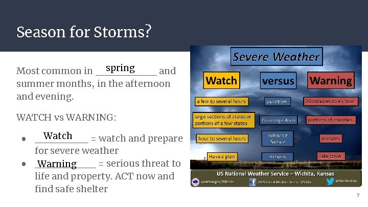 Season for Storms? spring Most common in ____ and summer months, in the afternoon