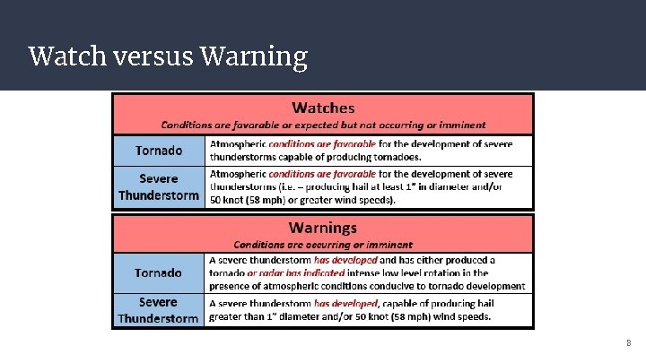 Watch versus Warning 8 