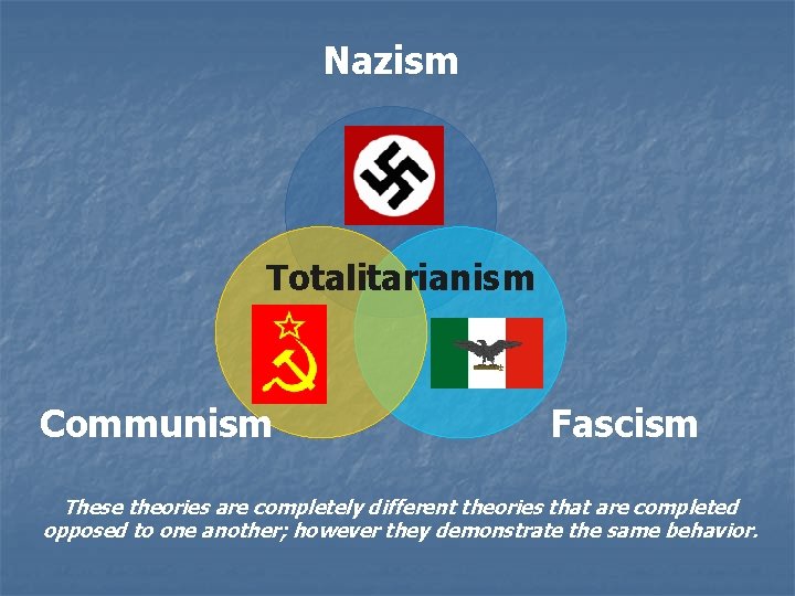 Nazism Totalitarianism Communism Fascism These theories are completely different theories that are completed opposed