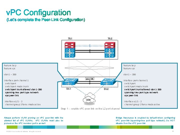 7 K-2 7 K-1 feature lacp feature vpc vlan 1 – 200 peer-link interface