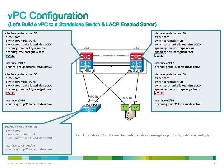 interface port-channel 20 switchport mode trunk switchport trunk allowed vlan 1 -200 spanning-tree port