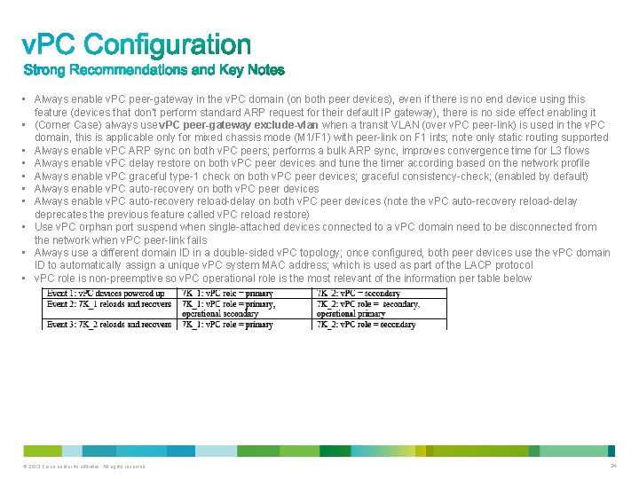  • Always enable v. PC peer-gateway in the v. PC domain (on both