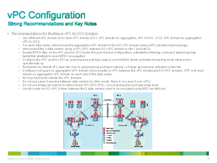  • Recommendations for Multilayer v. PC for DCI Solution • Use different v.