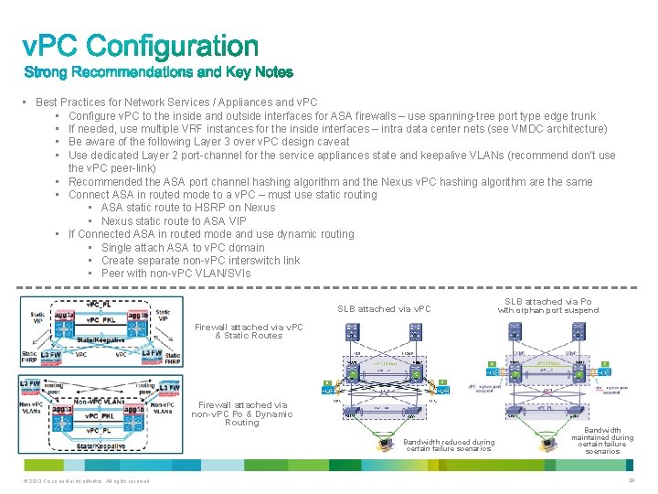  • Best Practices for Network Services / Appliances and v. PC • Configure