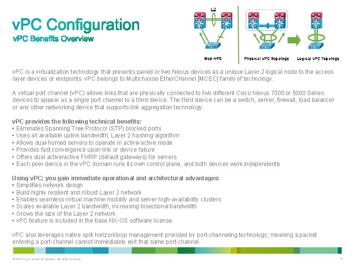 v. PC is a virtualization technology that presents paired or two Nexus devices as