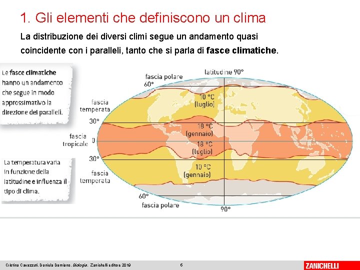 1. Gli elementi che definiscono un clima La distribuzione dei diversi climi segue un