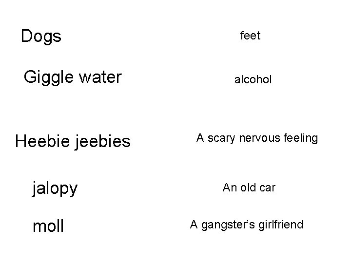 Dogs Giggle water Heebie jeebies jalopy moll feet alcohol A scary nervous feeling An Dogs Giggle water Heebie jeebies jalopy moll feet alcohol A scary nervous feeling An