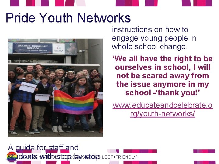 Pride Youth Networks instructions on how to engage young people in whole school change.