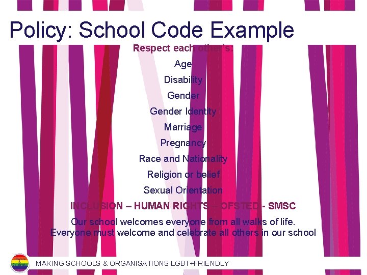 Policy: School Code Example Respect each other’s: Age Disability Gender Identity Marriage Pregnancy Race