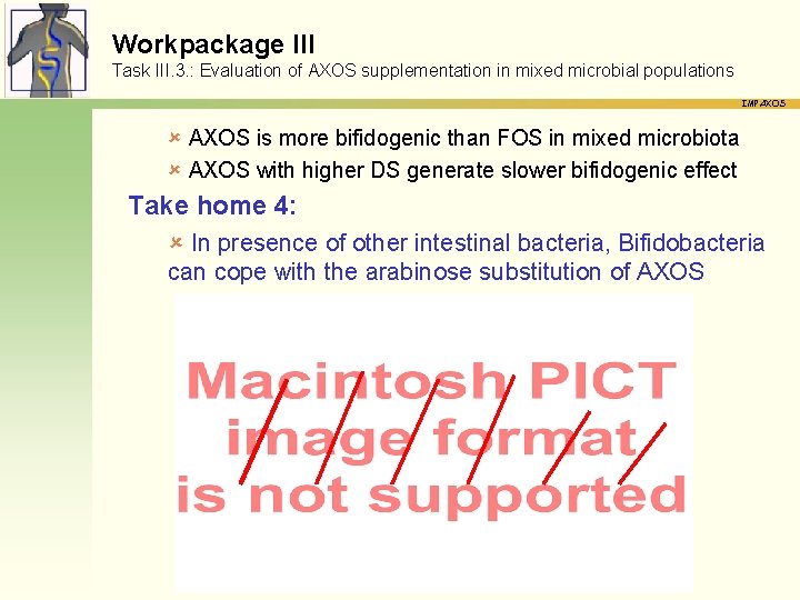 Workpackage III Task III. 3. : Evaluation of AXOS supplementation in mixed microbial populations