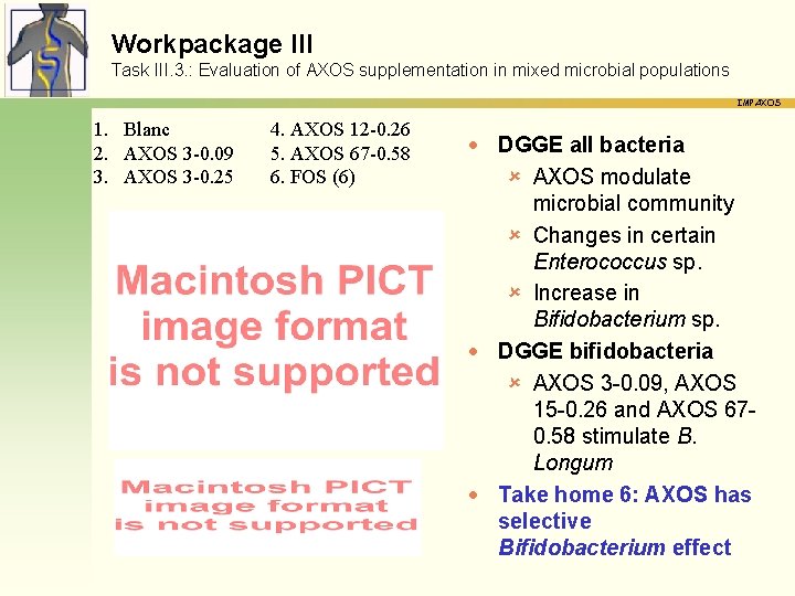 Workpackage III Task III. 3. : Evaluation of AXOS supplementation in mixed microbial populations