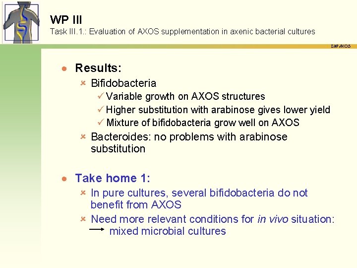 WP III Task III. 1. : Evaluation of AXOS supplementation in axenic bacterial cultures