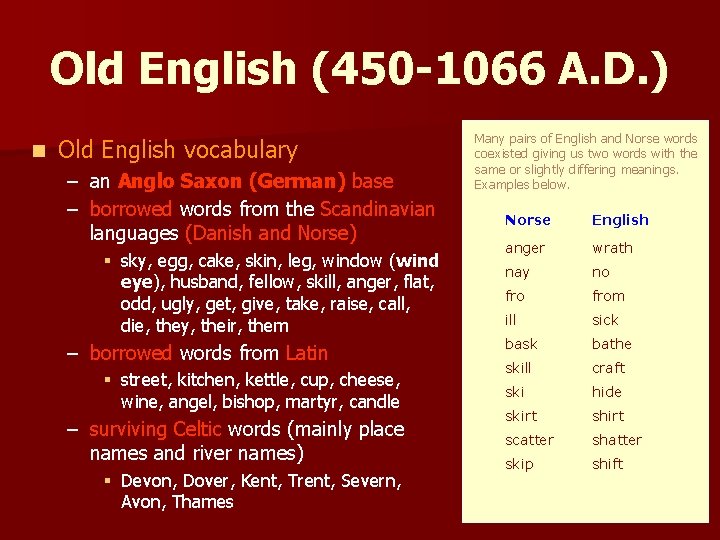 Old English (450 -1066 A. D. ) n Old English vocabulary – an Anglo