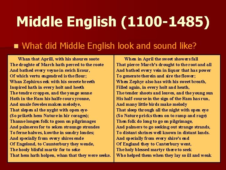 Middle English (1100 -1485) n What did Middle English look and sound like? Whan