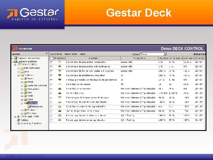 Gestar Deck 