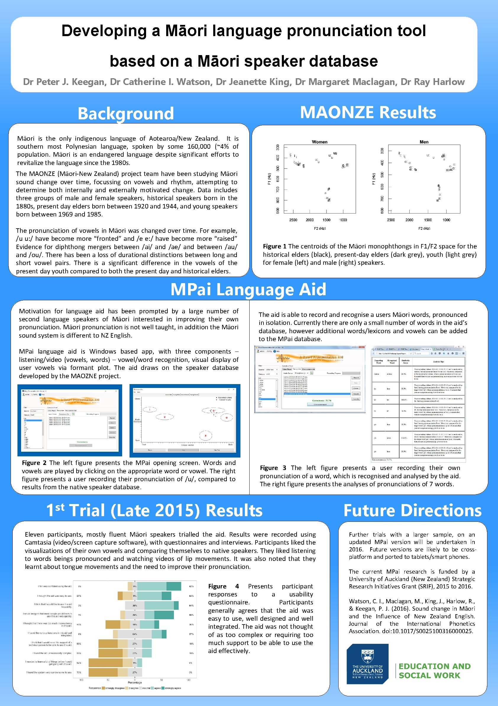 Developing a Māori language pronunciation tool based on a Māori speaker database Dr Peter