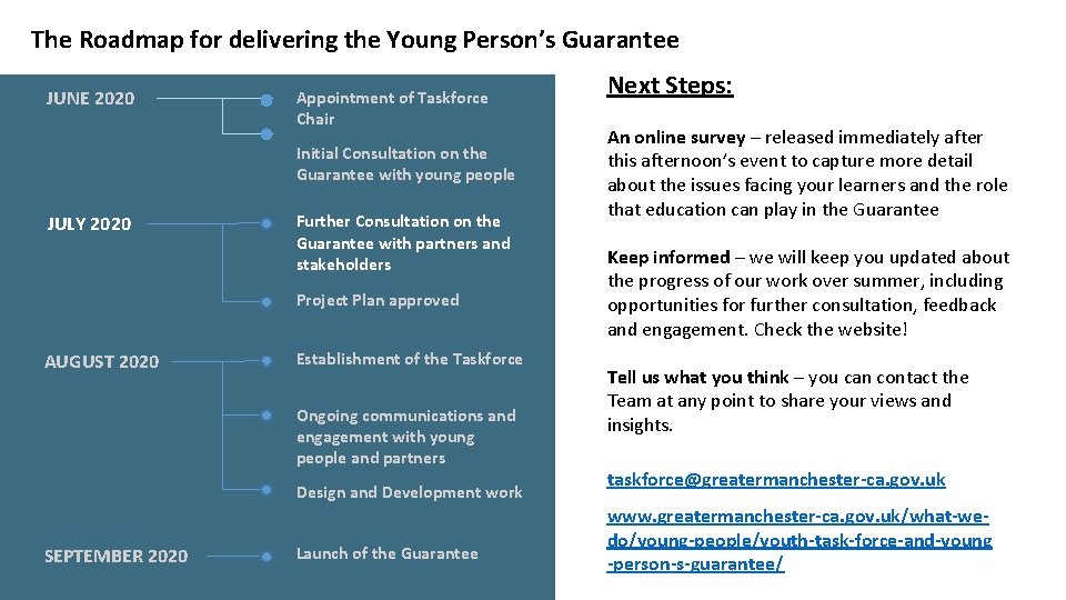The Roadmap for delivering the Young Person’s Guarantee JUNE 2020 Appointment of Taskforce Chair
