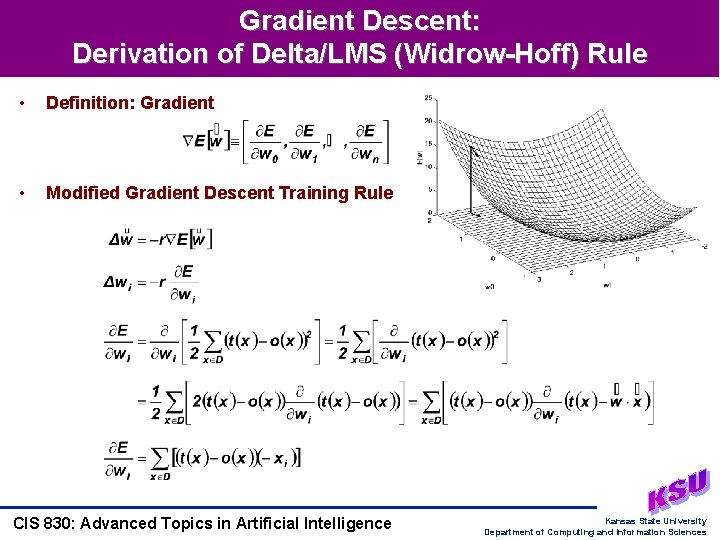 Gradient Descent: Derivation of Delta/LMS (Widrow-Hoff) Rule • Definition: Gradient • Modified Gradient Descent