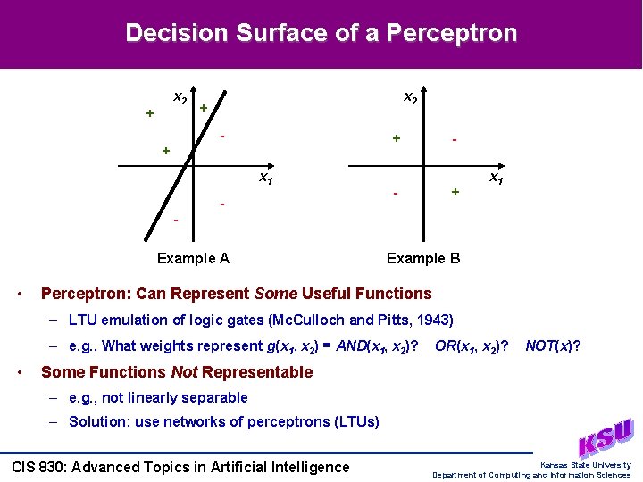 Decision Surface of a Perceptron x 2 + - + + x 1 -