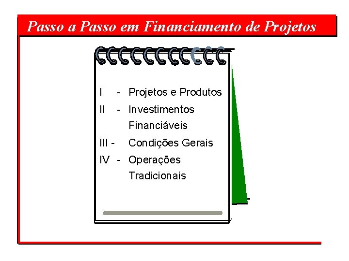  Passo a Passo em Financiamento de Projetos I - Projetos e Produtos II