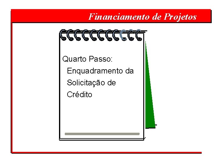  Financiamento de Projetos Quarto Passo: Enquadramento da Solicitação de Crédito 