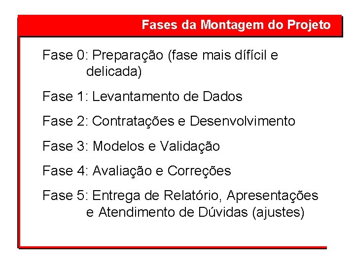 Fases da Montagem do Projeto 4 Fase 0: Preparação (fase mais dífícil e delicada)