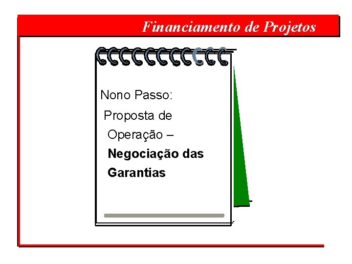  Financiamento de Projetos Nono Passo: Proposta de Operação – Negociação das Garantias 