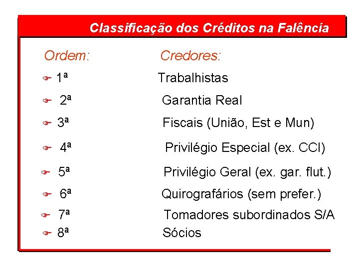  FClassificação dos Ordem: F Créditos na Falência Credores: 1ª Trabalhistas F 2ª Garantia