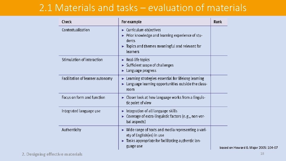 2. 1 Materials and tasks – evaluation of materials based on Howard & Major