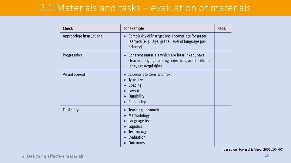 2. 1 Materials and tasks – evaluation of materials based on Howard & Major