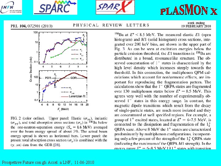 Prospettive Future con gli Accel. a LNF, 11 -06 -2010 