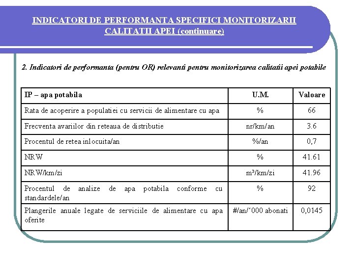 INDICATORI DE PERFORMANTA SPECIFICI MONITORIZARII CALITATII APEI (continuare) 2. Indicatori de performanta (pentru OR)