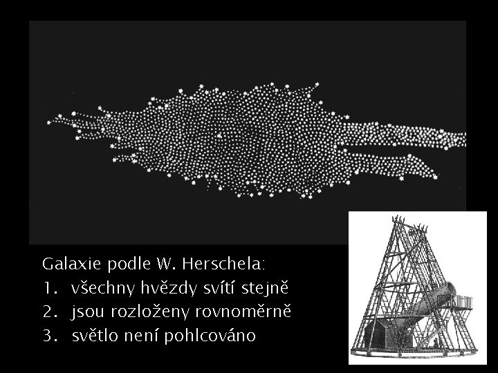 Galaxie podle W. Herschela: 1. všechny hvězdy svítí stejně 2. jsou rozloženy rovnoměrně 3.