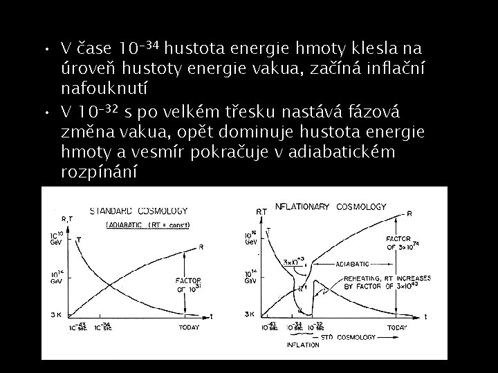  • V čase 10 -34 hustota energie hmoty klesla na úroveň hustoty energie