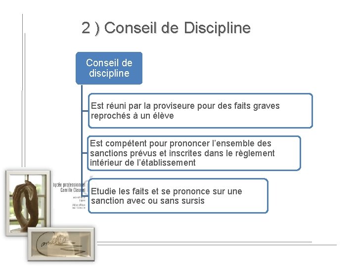 2 ) Conseil de Discipline Conseil de discipline Est réuni par la proviseure pour