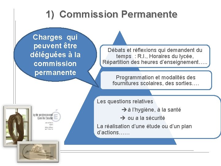 1) Commission Permanente Charges qui peuvent être déléguées à la commission permanente Débats et