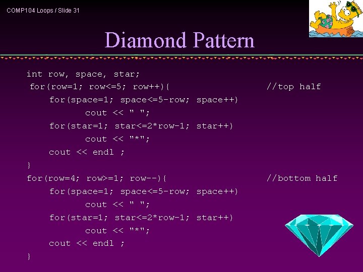 COMP 104 Loops / Slide 31 Diamond Pattern int row, space, star; for(row=1; row<=5;