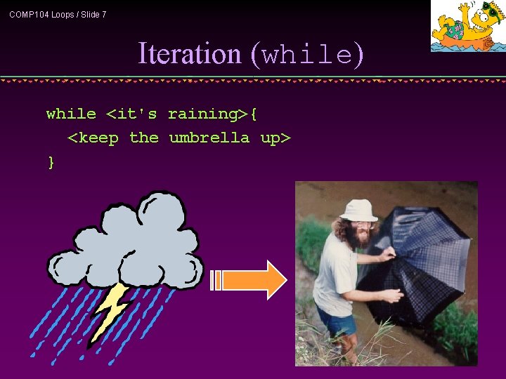 COMP 104 Loops / Slide 7 Iteration (while) while <it's raining>{ <keep the umbrella