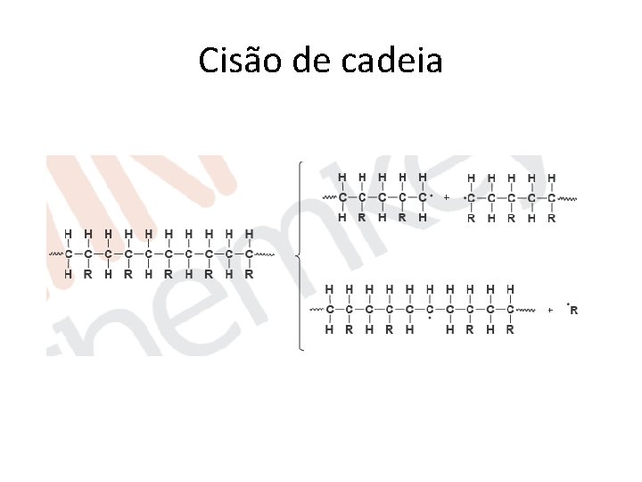 Cisão de cadeia 