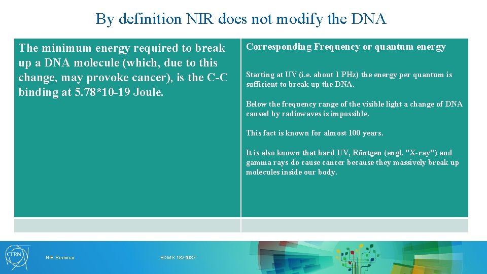 By definition NIR does not modify the DNA The minimum energy required to break