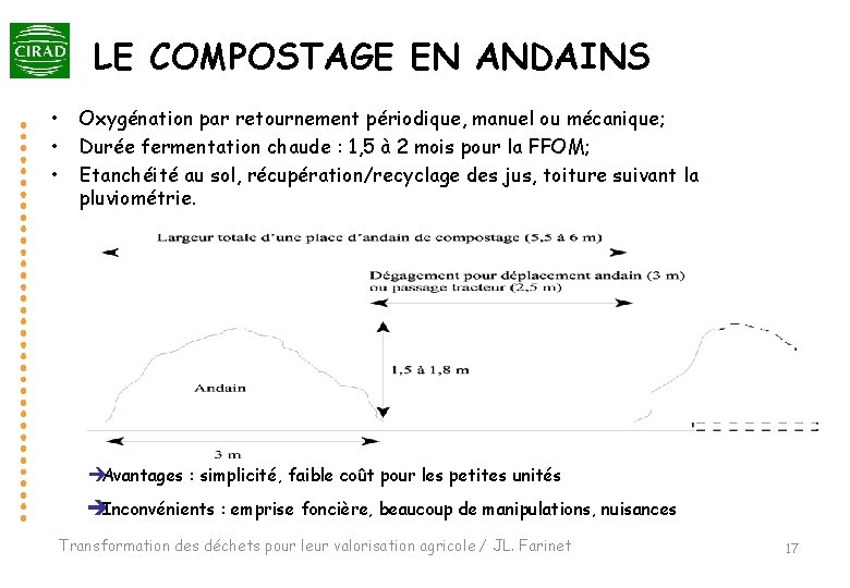 LE COMPOSTAGE EN ANDAINS • • • Oxygénation par retournement périodique, manuel ou mécanique;