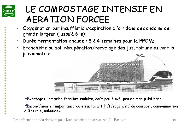 LE COMPOSTAGE INTENSIF EN AERATION FORCEE • Oxygénation par insufflation/aspiration d ’air dans des