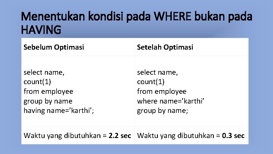 Menentukan kondisi pada WHERE bukan pada HAVING Sebelum Optimasi Setelah Optimasi select name, count(1)